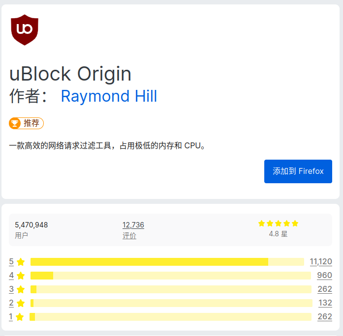 uBlock Origin 简介及评分